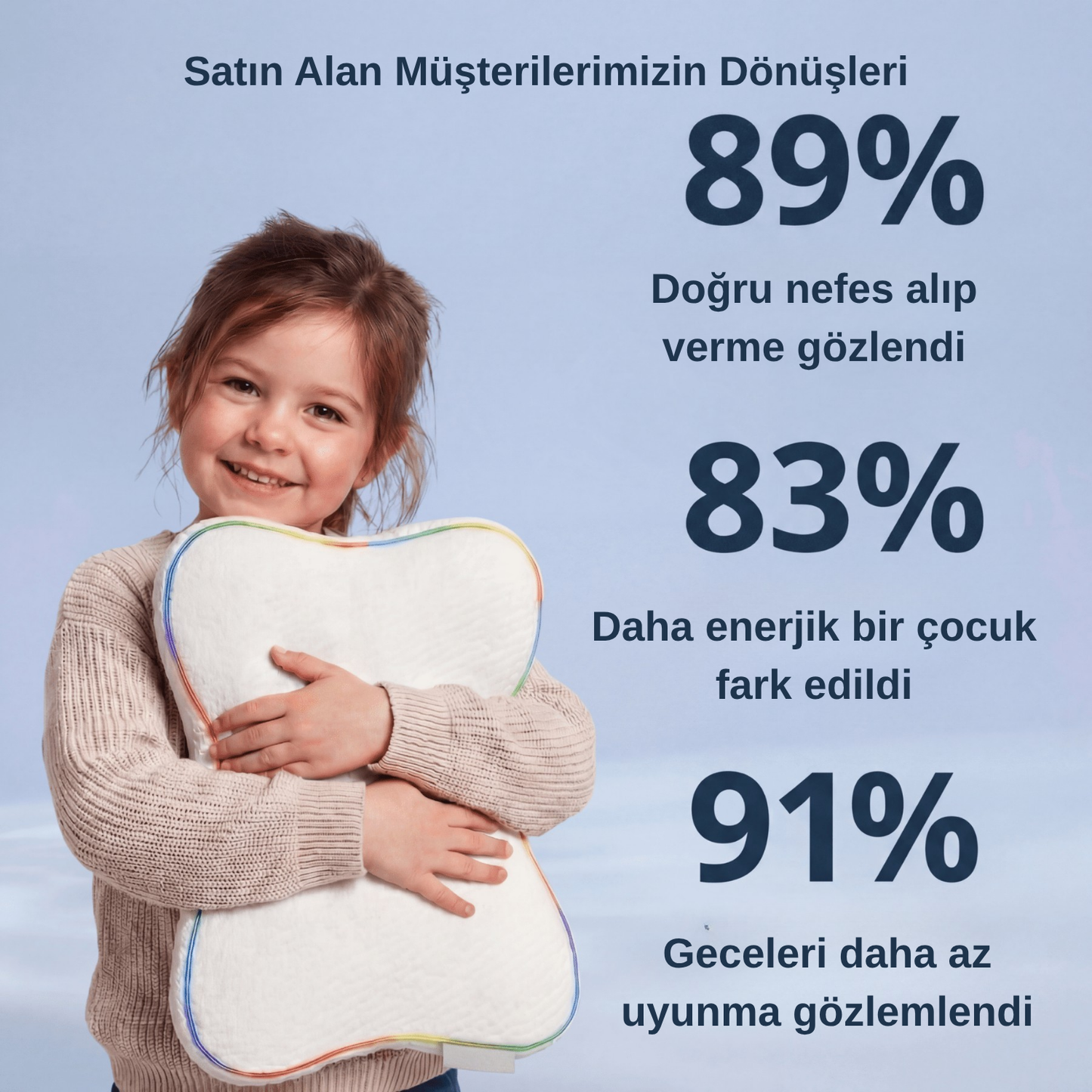 Çocuk Konfor Yastığı